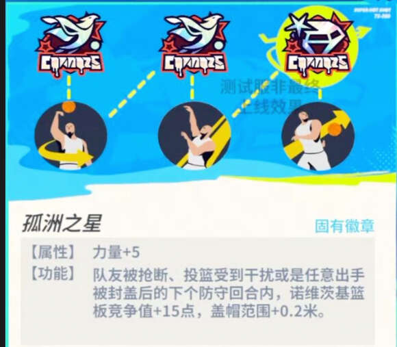 全明星街球派新版诺天王强势组合攻略 2024诺天王阵容搭配推荐大全图片1