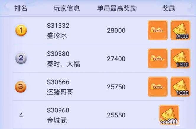 梦幻西游网页版2024夏日乱斗挑战速通教程 2024夏日乱斗保姆级攻略大全[多图]图片1