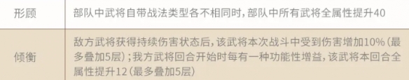 三国志战略版形顾阵容如何搭配 形顾阵容搭配技巧[多图]图片1