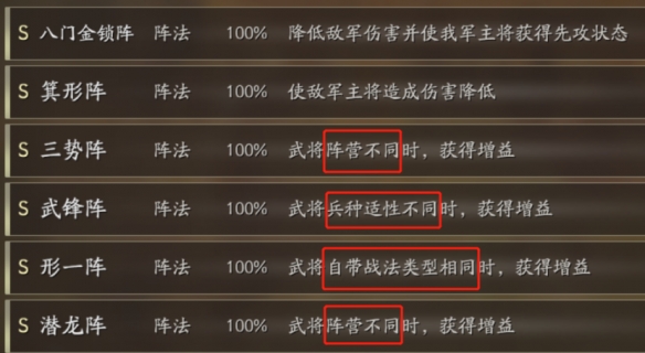 三国志战略版形顾阵容如何搭配 形顾阵容搭配技巧[多图]图片2