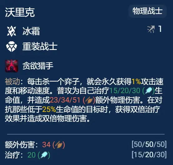 金铲铲之战S12冰霜狼鼠攻略 s12冰霜狼鼠阵容羁绊搭配一览[多图]图片3