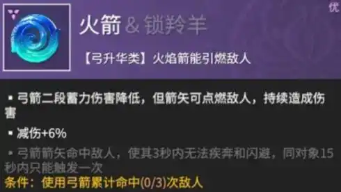 永劫无间手游远程魂玉搭配攻略 远程魂玉技能加点搭配推荐图片2