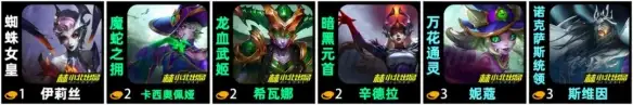 金铲铲之战S12​换形术师阵容攻略 最强换形术师阵容装备搭配一览[多图]图片6