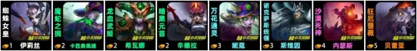 金铲铲之战S12​换形术师阵容攻略 最强换形术师阵容装备搭配一览[多图]图片7