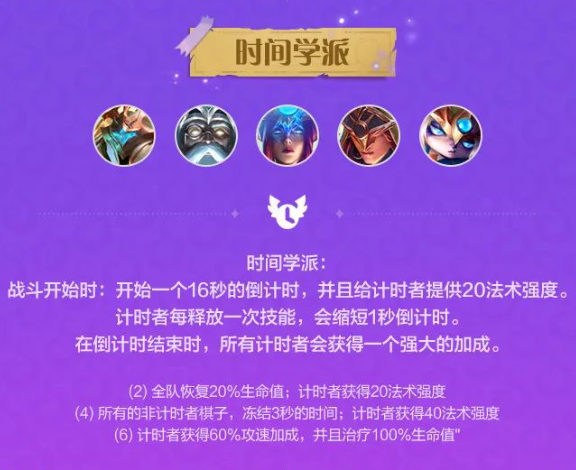 金铲铲之战魔法乱斗羁绊大全 魔法乱斗羁绊效果图鉴一拉[多图]图片1