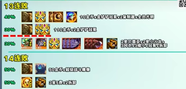 金铲铲之战s12好运眷顾勇士奖励介绍 s12好运眷顾勇士奖励一览表[多图]图片5