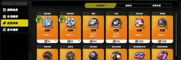 绝区零四星角色怎么培养？四星角色培养攻略图片3