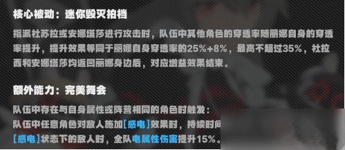 绝区零阵容搭配大全 绝区零阵容怎么搭图片2