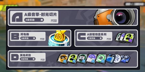 绝区零大月卡武器选择攻略 大月卡武器选择推荐图片6