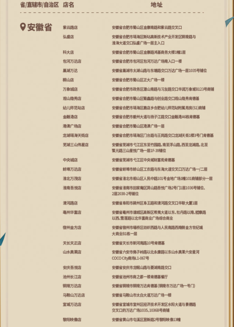 原神KFC联动主题店有哪些2024 肯德基联动2024门店地址一览[多图]图片2