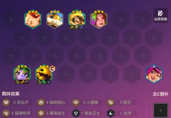 云顶之弈s12阵容代码大全 s12赛季强力阵容代码可复制[多图]图片5