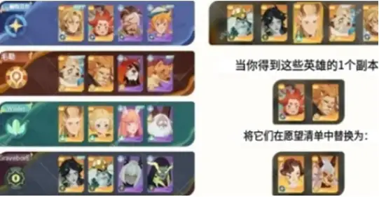 剑与远征启程招募角色怎么选 最强招募角色攻略[多图]图片3