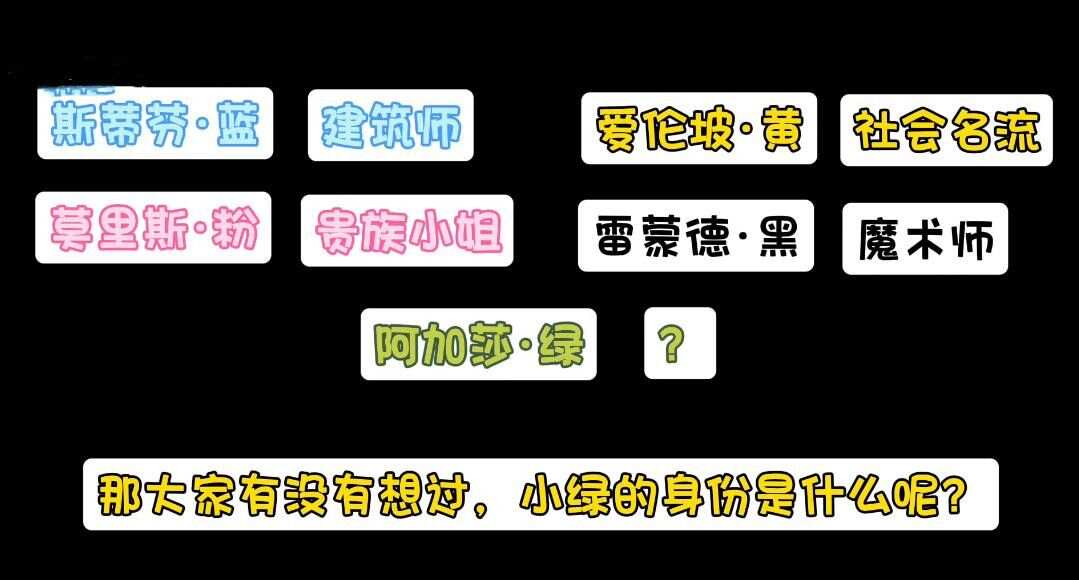 蛋仔派对血色幽灵塔谁是凶手？联动柯南谁杀了小绿死因答案[多图]图片4