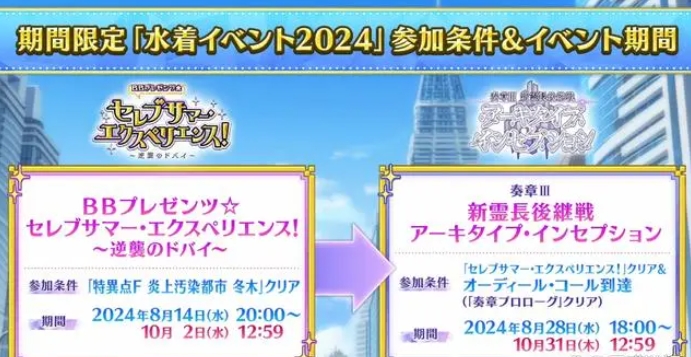 fgo日服2024年泳装活动怎么玩？日服泳装活动玩法攻略[多图]图片2