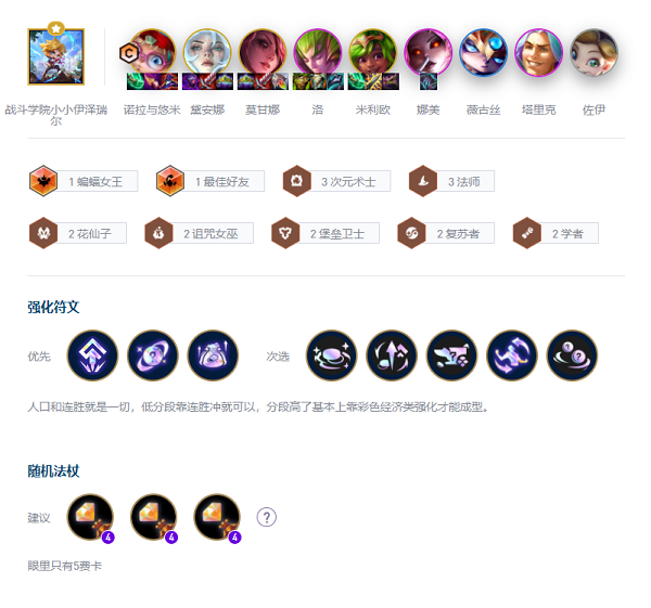 云顶之弈s12最佳好友阵容攻略 s12赛季最佳好友阵容搭配推荐[多图]图片2