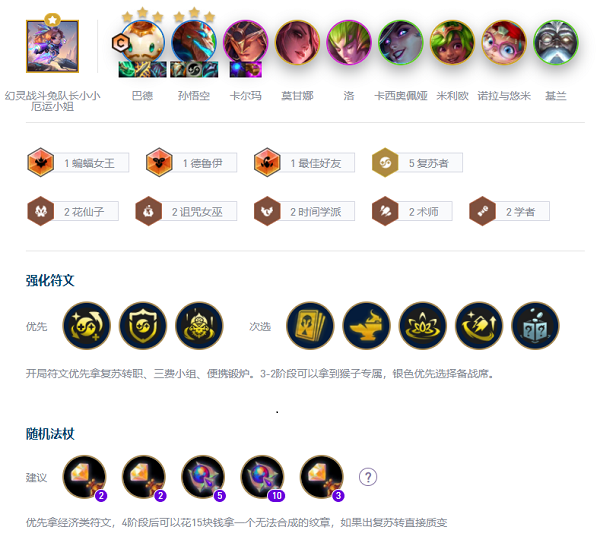 云顶之弈s12最佳好友阵容攻略 s12赛季最佳好友阵容搭配推荐[多图]图片3