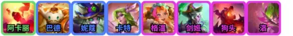 金铲铲之战S12狂暴战士95阵容攻略 狂暴战士84转95阵容装备搭配推荐[多图]图片2