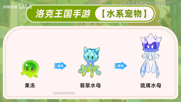 洛克王国世界宠物大全  所有宠物进化1-3阶展示[多图]图片14