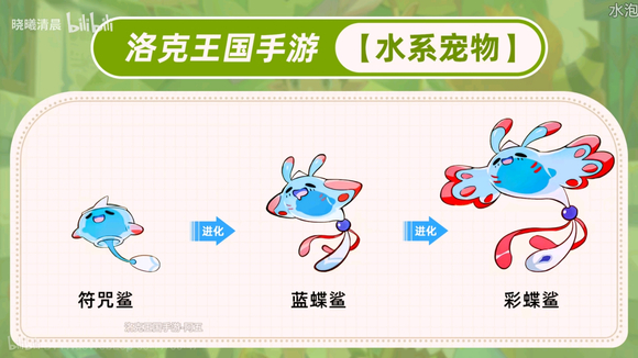洛克王国世界宠物大全  所有宠物进化1-3阶展示[多图]图片13