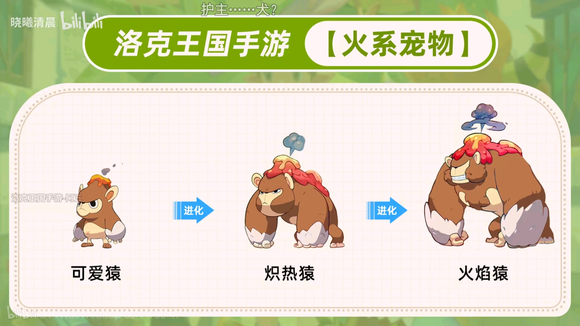 洛克王国世界宠物大全  所有宠物进化1-3阶展示[多图]图片9