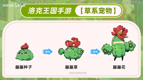 洛克王国世界宠物大全  所有宠物进化1-3阶展示[多图]图片15