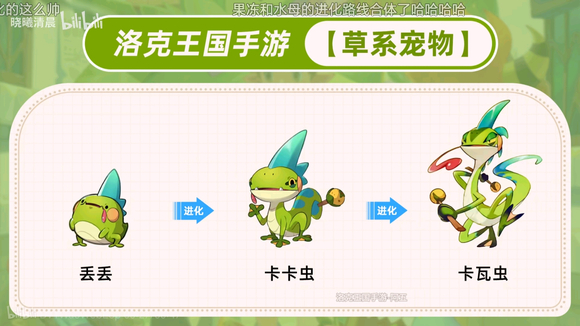 洛克王国世界宠物大全  所有宠物进化1-3阶展示[多图]图片16