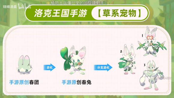 洛克王国世界宠物大全  所有宠物进化1-3阶展示[多图]图片21