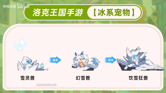 洛克王国世界宠物大全  所有宠物进化1-3阶展示[多图]图片36