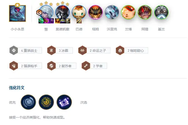 云顶之弈s12重装战士阵容攻略 重装战士阵容装备搭配推荐[多图]图片2