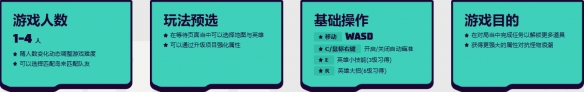 英雄联盟无尽狂潮手机能玩吗 lol无尽狂潮手机版攻略[多图]图片1