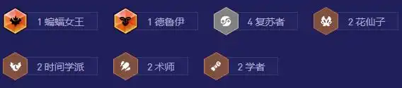 金铲铲之战s12咖啡复苏猴怎么玩 s12咖啡复苏猴阵容搭配攻略[多图]图片3