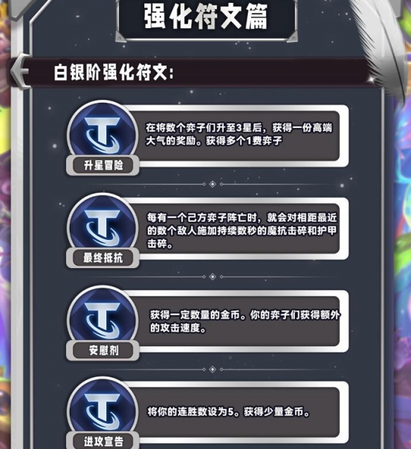 云顶之弈s12彩色海克斯图鉴大全 s12银色/黄金/棱彩海克斯羁绊一览[多图]图片4