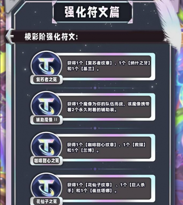云顶之弈s12彩色海克斯图鉴大全 s12银色/黄金/棱彩海克斯羁绊一览[多图]图片23