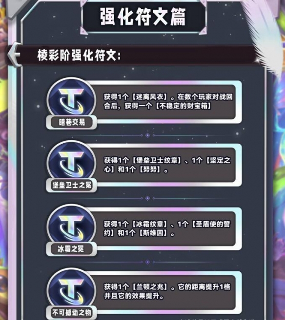 云顶之弈s12彩色海克斯图鉴大全 s12银色/黄金/棱彩海克斯羁绊一览[多图]图片29