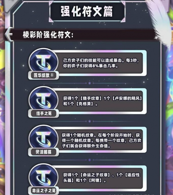 云顶之弈s12彩色海克斯图鉴大全 s12银色/黄金/棱彩海克斯羁绊一览[多图]图片28