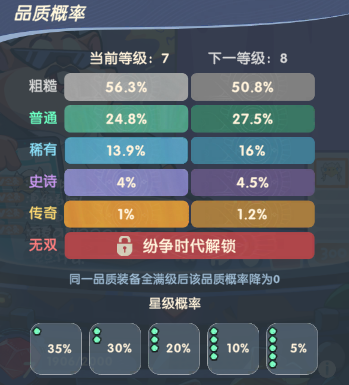 魔魔打勇士第一天怎么玩？新手第一天玩法攻略[多图]图片2