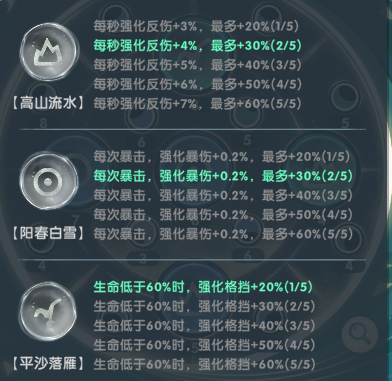 魔魔打勇士新手3-5天详细玩法攻略[多图]图片1