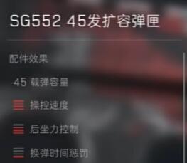 三角洲行动SG552怎么改  SG552战场配件最新版[多图]图片4