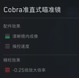 三角洲行动SG552怎么改  SG552战场配件最新版[多图]图片7