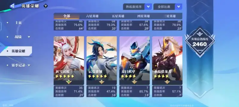 星之破晓英雄强度排行榜  T0英雄池推荐[多图]图片2