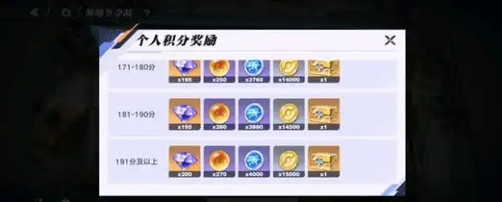 星之破晓钻石怎么得  日常搬砖刷钻石攻略[多图]图片5