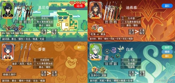 原神5.0基尼奇怎么配队 基尼奇队伍搭配推荐攻略[多图]图片1