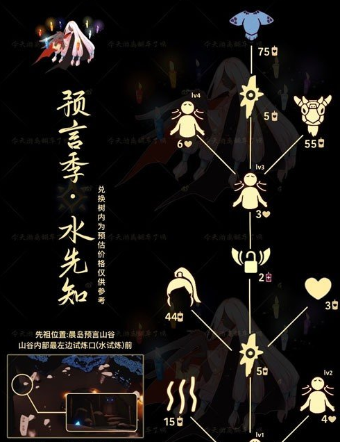 光遇2024年9月19日复刻先祖位置及兑换物品分享[多图]图片3