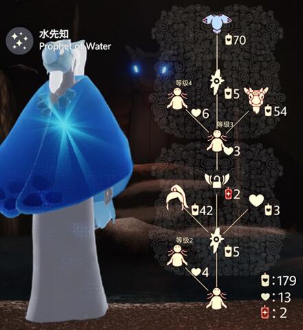 光遇2024年9月19日复刻先祖位置及兑换物品分享[多图]图片10