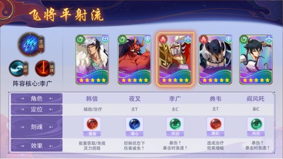 镇魂街破晓李广搭配什么阵容   李广阵容推荐[多图]图片8