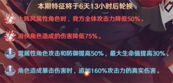镇魂街破晓黑尔坎普怎么打   黑尔坎普boss打法攻略[多图]图片7