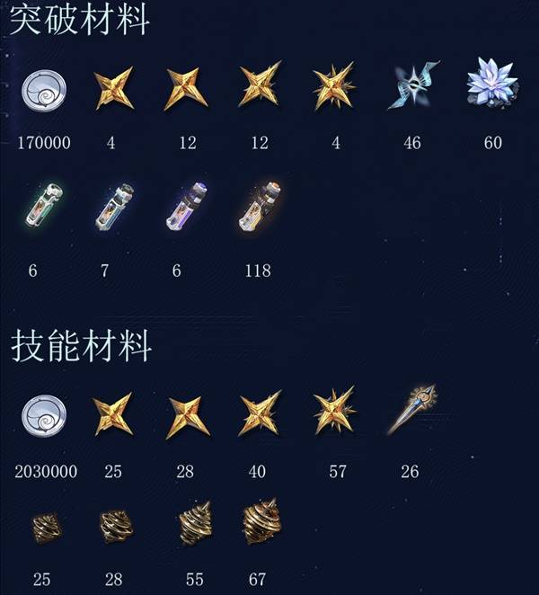 鸣潮1.3守岸人值得抽取吗 守岸人抽取建议与命座推荐培养攻略图片2