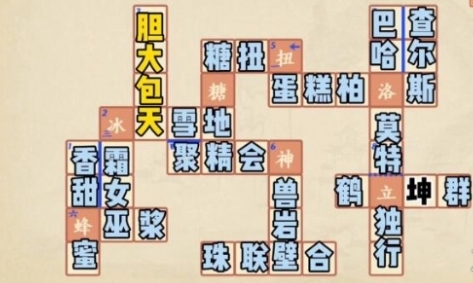 冲呀饼干人王国面包大陆知多少攻略大全   面包大陆知多少1-5卷答案总汇[多图]图片4