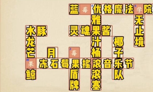冲呀饼干人王国面包大陆知多少攻略大全   面包大陆知多少1-5卷答案总汇[多图]图片6
