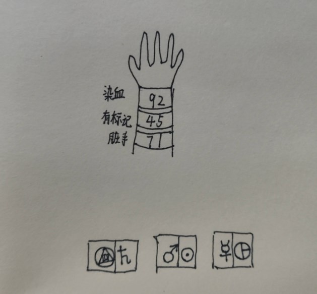 寂静岭2重制版密码攻略大全   速通向谜题密码总汇图片12